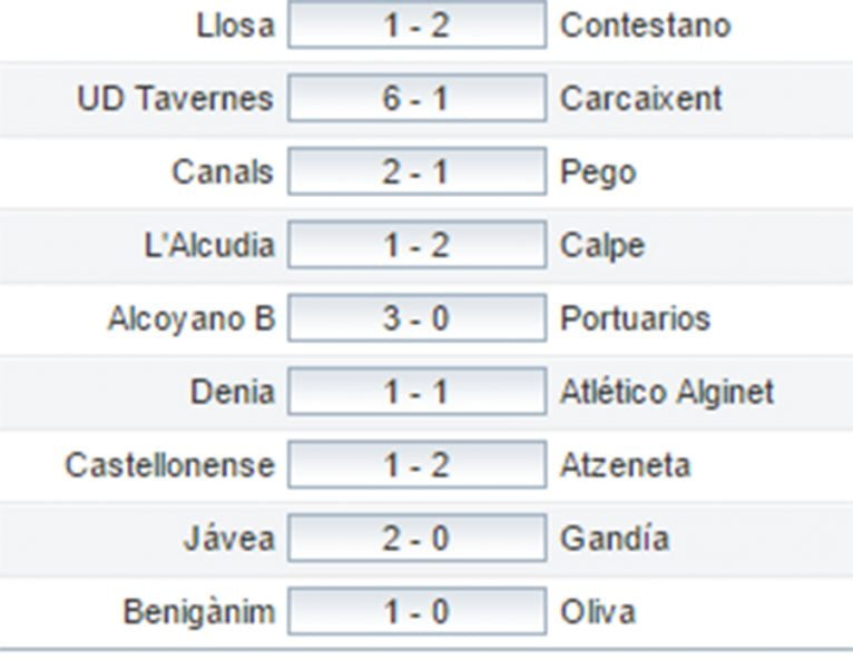 Resultados Preferente Jornada 27