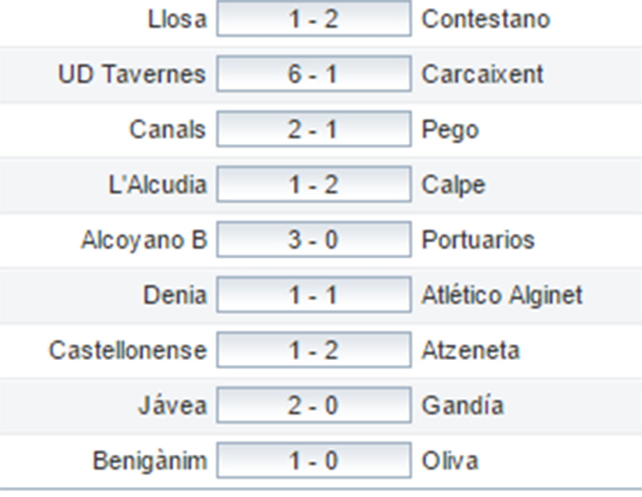 Resultados Preferente Jornada 27