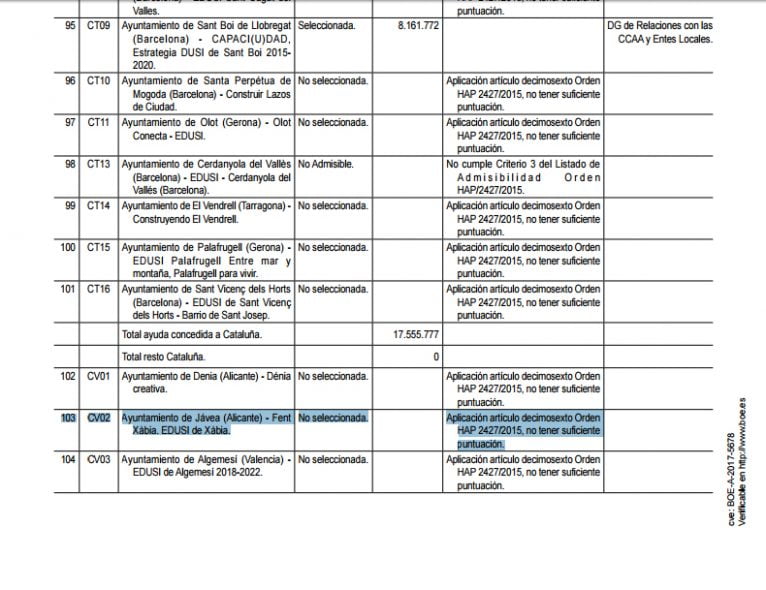 Publicación del BOE sobre EDUSI