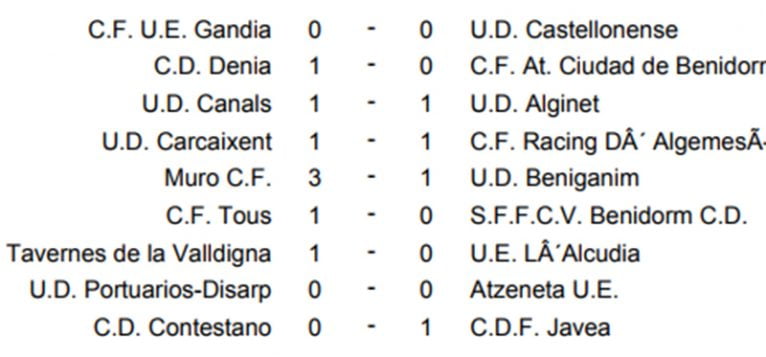 Resultados Jornada 13 Preferente