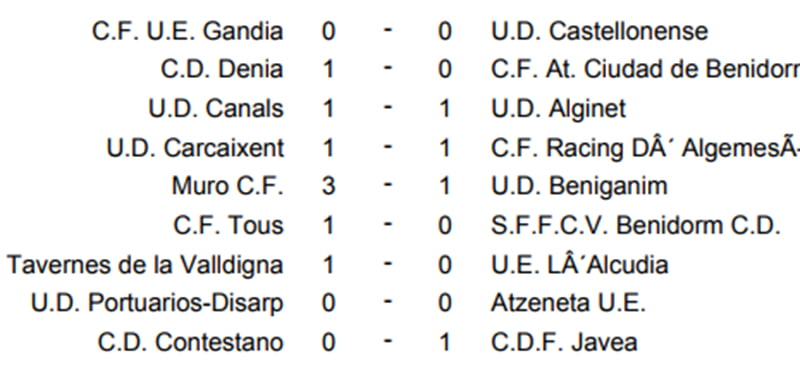 Resultados Jornada 13 Preferente