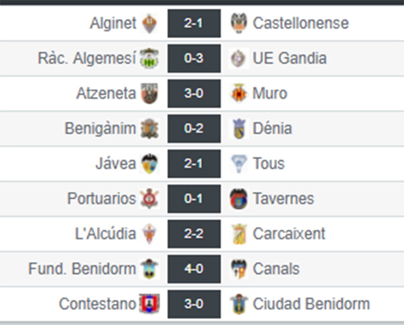 Resultados Jornada 16 Preferente