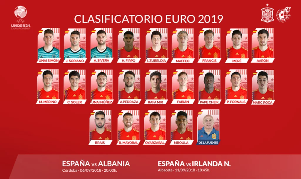 Lista de convocados de la Selección Española Sub 21