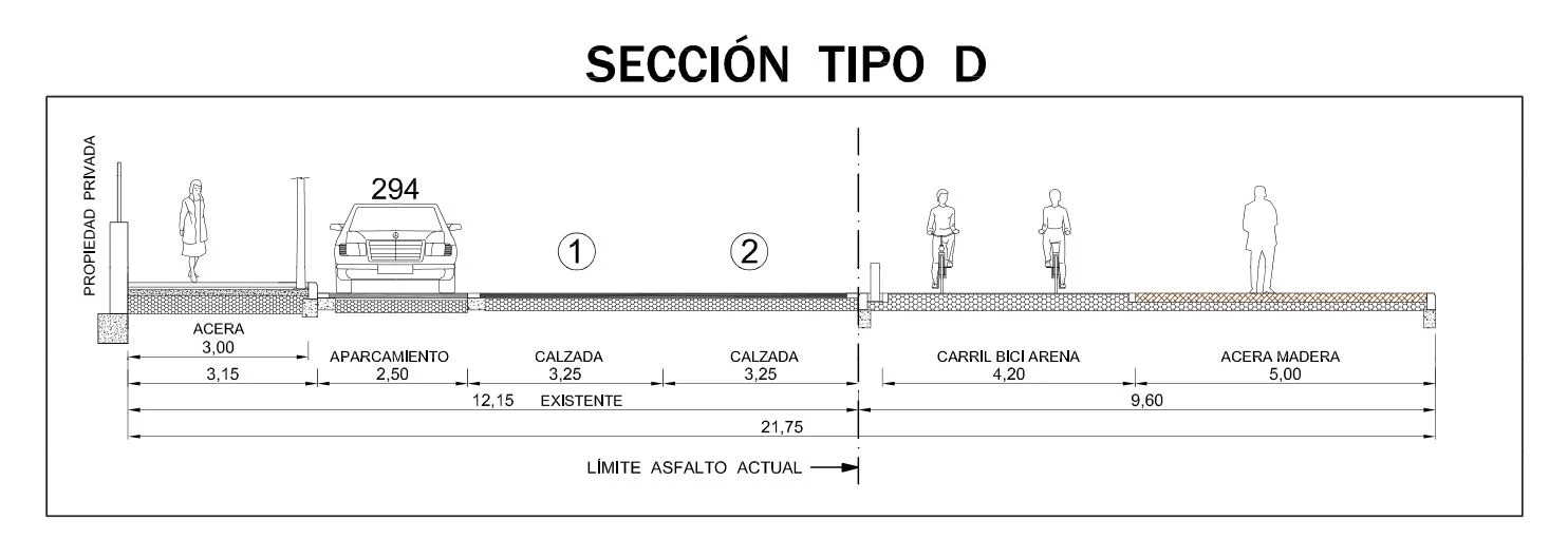 Proyecto Primer Montañar