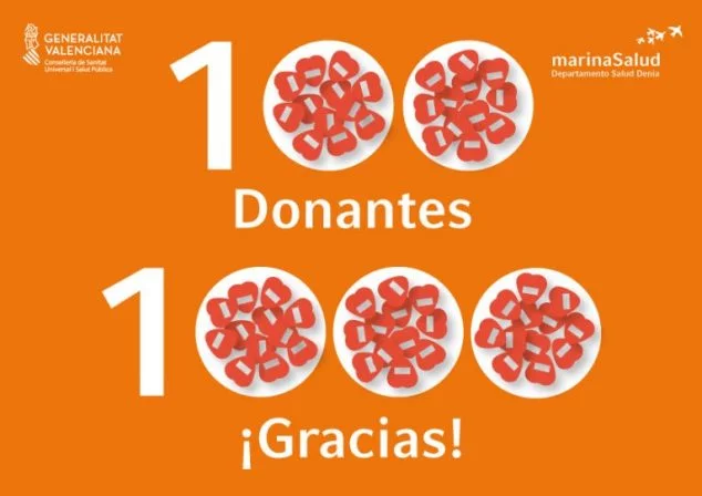 Imagen: Agradecimiento por las donaciones