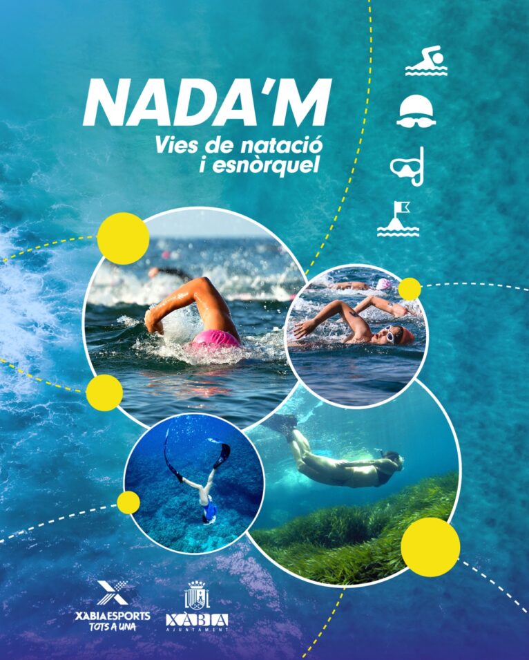 Cartel de las actividades de Natación