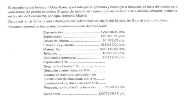 Imagen: Datos de presupuesto del Proyecto del Ferrocarril estratégico Gata -Bahía de Xàbia | Informe aportado artículo Antonio Espinós