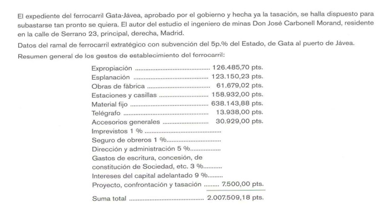 Datos de presupuesto del Proyecto del Ferrocarril estratégico Gata -Bahía de Xàbia | Informe aportado artículo Antonio Espinós